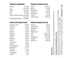 Supliment profesional AminoX ™ 1500 g aminoacizi masa musculara pentru animale