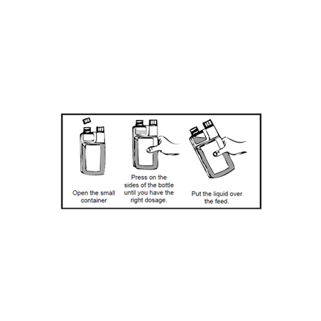 Supliment natural pentru refacerea pielii Itch Stop Dog & Cat